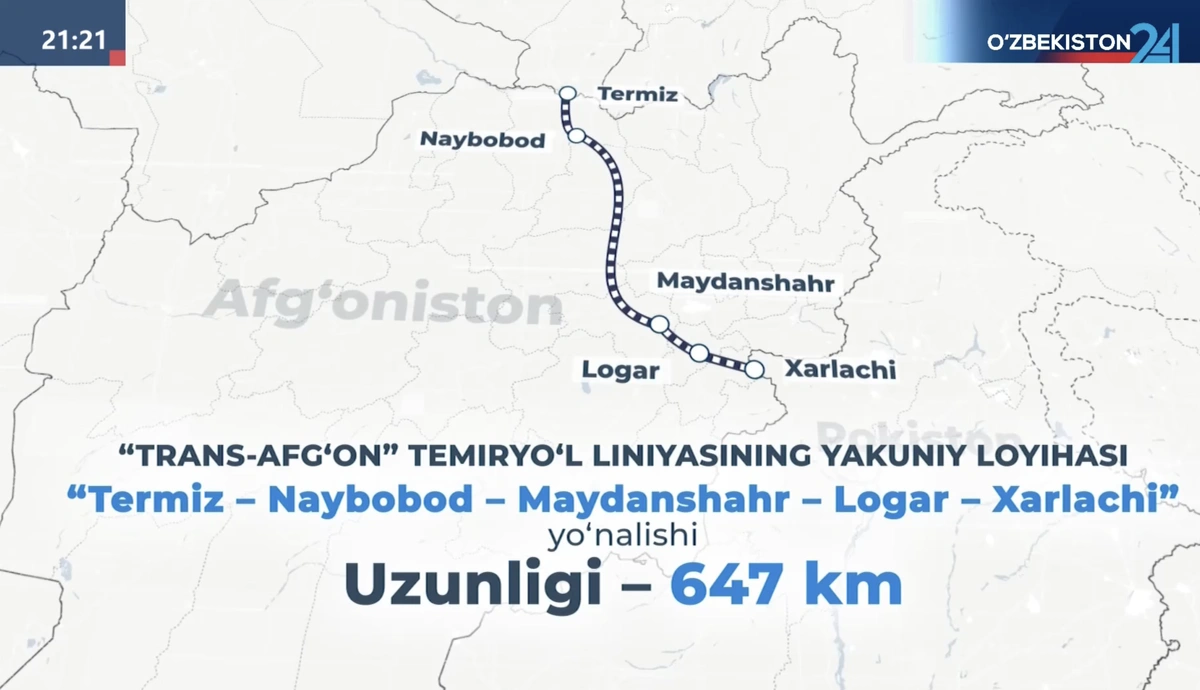 Trans-Afghan Railway Project Could Be Completed in 5 Years – Uzbekistan’s Ministry of Transport of Uzbekistan